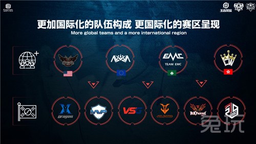 反观近几个